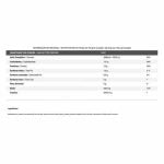 Integralmedica Creamass Proteína 6.6 Lbs